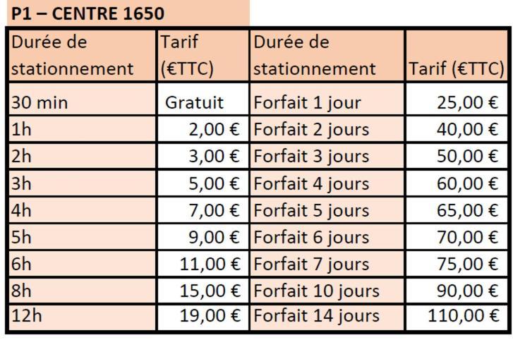 莱索尔Les Ecureuils Du Meale公寓 外观 照片